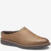 Upton Shearling Clog 2 Upton Shearling Clog -JOHNSTON MURPHY Sale 204159 master